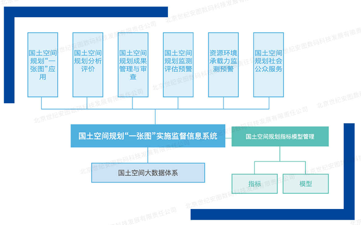 3-3國土空間規劃_03_06_10.jpg